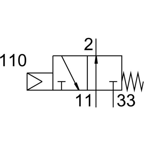 Распределитель для монтажа на лицевой панели Festo SVOS-3-1/8
