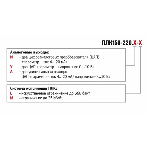 Контроллер для малых систем автоматизации ОВЕН ПЛК150-220.А-L