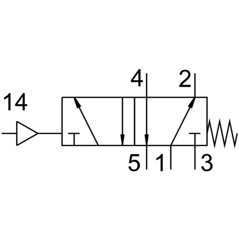 Распределитель с пневматическим управлением Festo VL-5-1/4-B