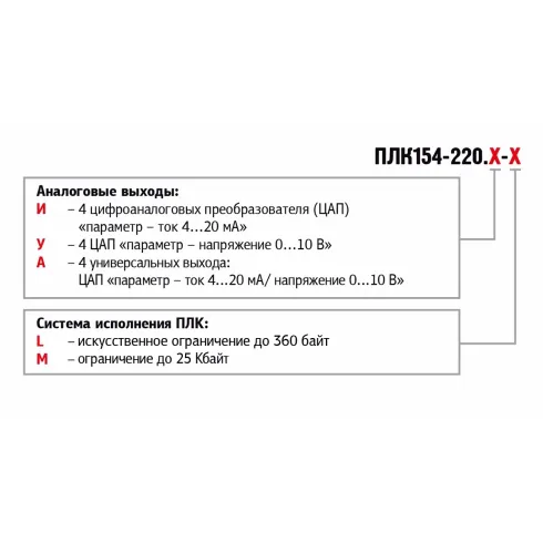Контроллер для малых систем автоматизации ОВЕН ПЛК154-220.У-М