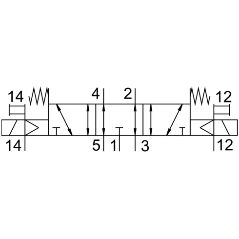 Распределитель с электромагнитным управлением Festo MN1H-5/3E-D-1-S-C