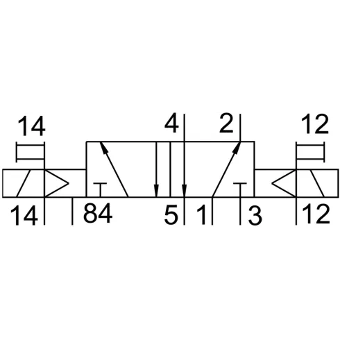 Распределитель с электроуправлением Festo CPV18-M1H-5JS-1/4 163191 купить в интернет-магазине по цене 21 731 ₽ | Промышленная Автоматизация