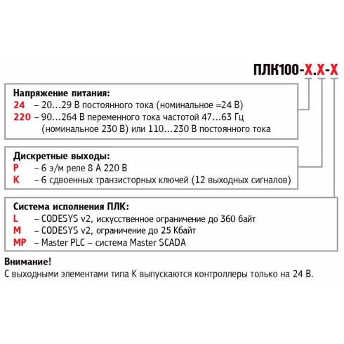 Контроллер для малых систем автоматизации ОВЕН ПЛК100-220.Р-L