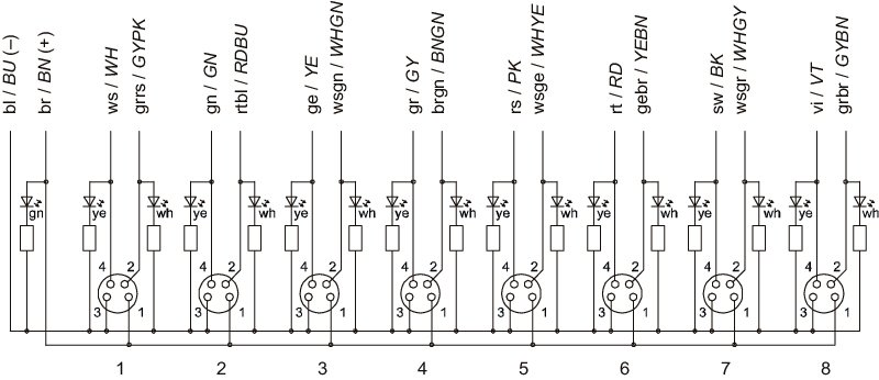 Распределительная коробка для датчиков Wenglor ZAA07R602