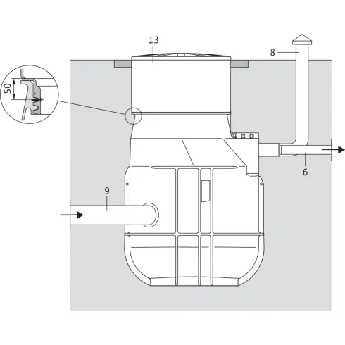 Напорная установка отвода сточной воды Wilo DrainLift WS 40E/CUT GI03 (MTS 40) 2525164