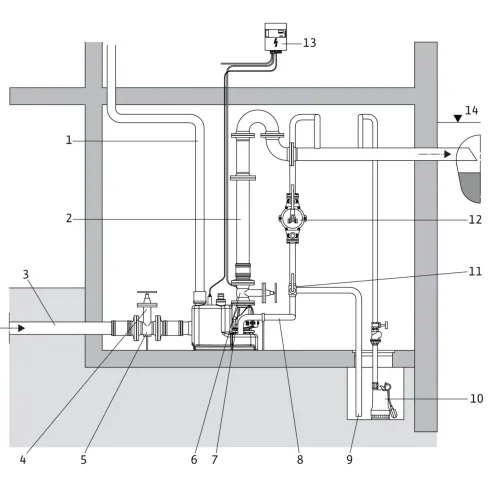 Напорная установка отвода сточной воды Wilo DrainLift M 1/8 RV (3~400 V, 50 Hz) 2528941