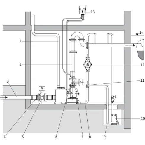 Напорная установка для отвода сточных вод Wilo RexaLift FIT L 2-13 2536966