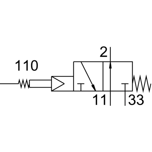 Распределитель с пружинным стержнем Festo FVSO-3-1/8