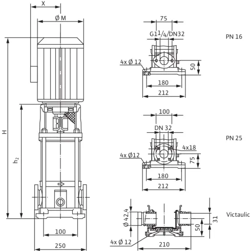 Вертикальный многоступенчатый насос Wilo Multivert MVI 403 (3~400 V, EPDM, PN 16) 4024693