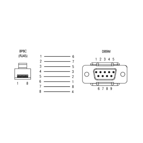 Кабель ОВЕН КС12
