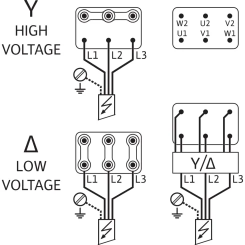 Вертикальный многоступенчатый насос Wilo Helix V 3607/2/X-2/25/V/X 4155401