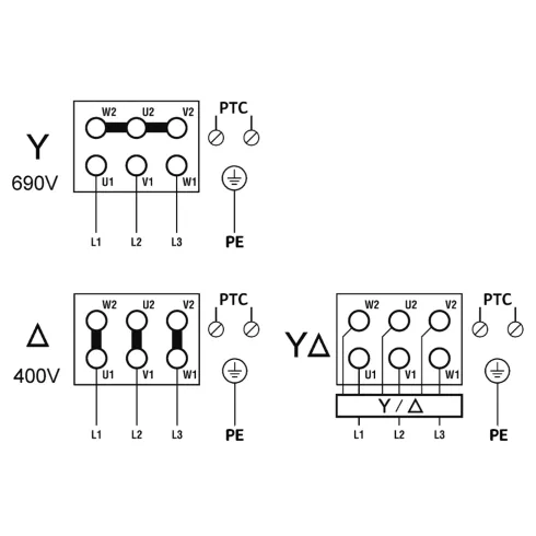 Нормальновсасывающий высоконапорный центробежный насос Wilo Zeox FIRST H 6003-22-2 4191836