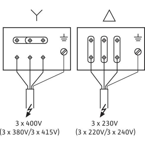 Насос с сухим ротором блочной конструкции Wilo BAC 40/129-1,85/2-DM/R-2 4213184