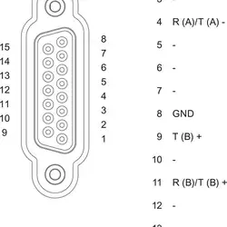 Коммуникационный модуль Siemens 6ES7540-1AB00-0AA0