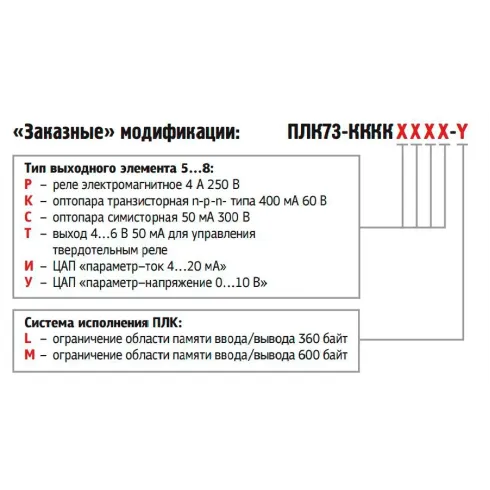 Программируемый логический контроллер ОВЕН ПЛК73-ККККУУУУ-М