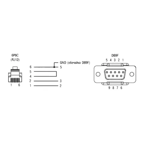 Кабель ОВЕН КС1