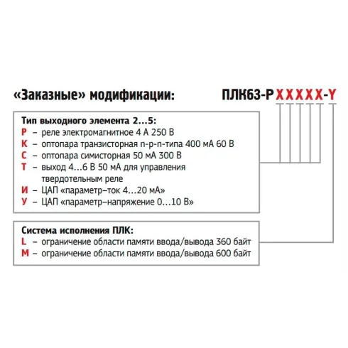 Программируемый логический контроллер ОВЕН ПЛК63-РРРРРТ-L