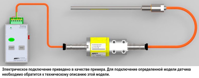 Аналоговый калибровочный терминал AMT Linear Position Sensor серии KT