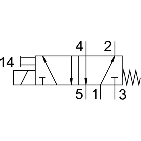 Распределитель с электромагнитным управлением Festo MHE2-MS1H-5/2-QS-4