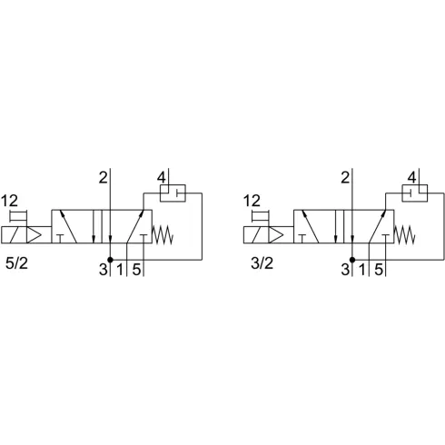 Распределитель с электромагнитным управлением Festo NVF3-MOH-5/2-K-1/4-EX