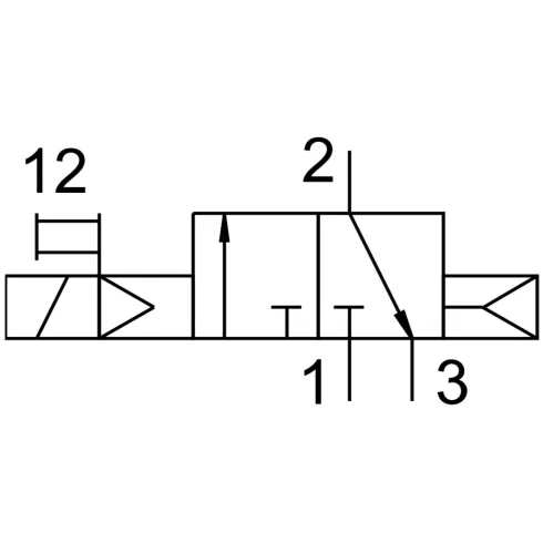 Распределитель с электромагнитным управлением Festo VOVG-B12-M32C-AH-F-1H2