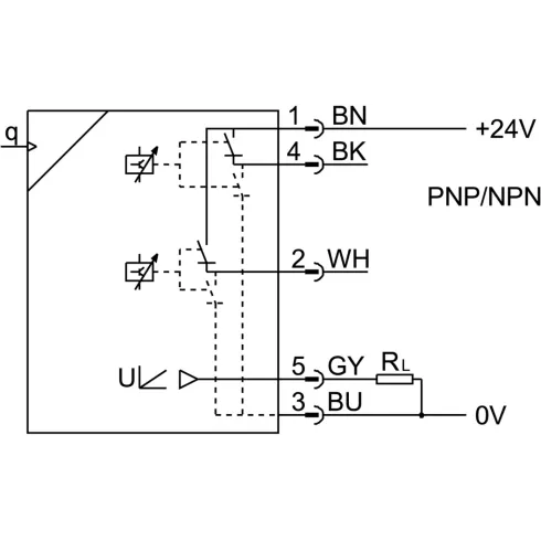 Датчик расхода Festo SFAB-10U-WQ6-2SV-M12