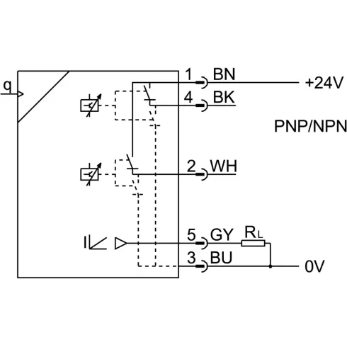 Датчик расхода Festo SFAB-1000U-HQ10-2SA-M12