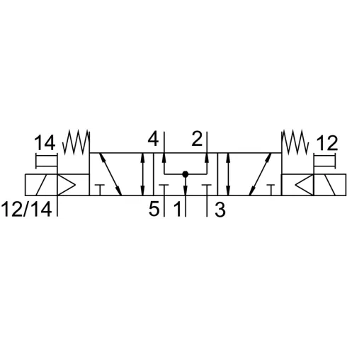 Распределитель с электромагнитным управлением Festo VUVG-L14-P53U-ZT-G18-1P3