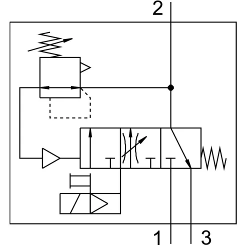 Клапан плавного пуска/быстрого выхлопа Festo MS9-SV-G-C-V24-S-VS