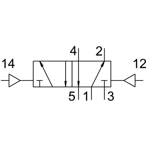 Распределитель с пневматическим управлением FestoCJ-5/2-1/4