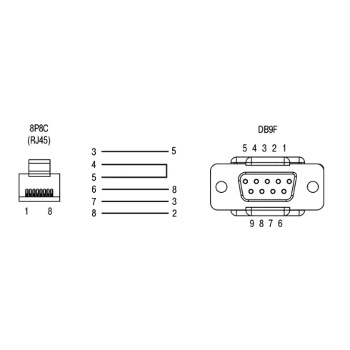 Кабель ОВЕН КС14