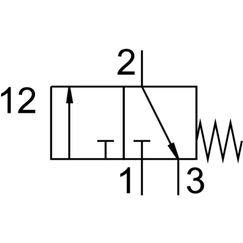Распределитель для монтажа на лицевой панели Festo SV-3-M5