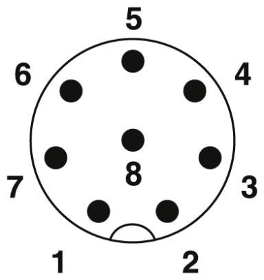 SAC-8PY-M/2XF BK 3-PSR