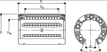 Линейный шариковый подшипник SКF LBCT 12 A-2LS