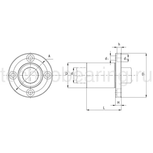 Линейный шариковый подшипник NBS (ISB) KBF 12 PP