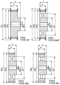Шкив зубчатый под расточку Sati 96 H 150 (PHP 96H150RSB)
