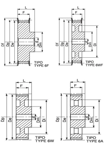 Шкив зубчатый под расточку Sati 44 L 050 (PHP 44L050RSB)