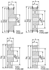 Шкив зубчатый под расточку Sati 26 XH 400 (PHP 26XH400RSB)