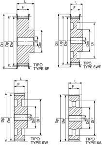 Шкив зубчатый под расточку Sati 12 L 100 (PHP 12L100RSB)