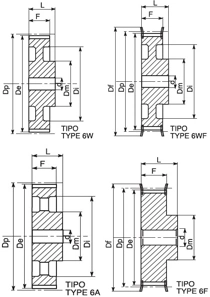 Шкив зубчатый под расточку Sati 12 L 075 (PHP 12L075RSB)