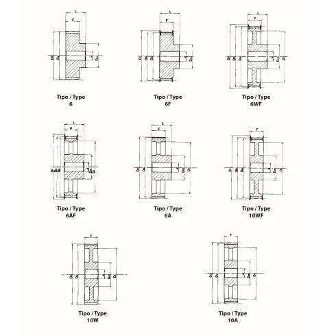 Шкив зубчатый под расточку Sati HTD 28-8M-20 (PHP 28-8M-20RSB)