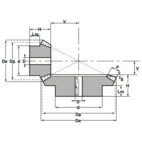 Коническая зубчатая пара, передат. число: 1:2, M=1, Z1=15, Z2=30 C26B300 Sati