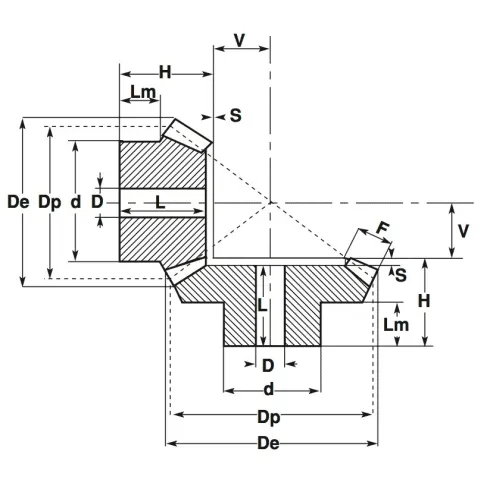 Коническая зубчатая пара, передат. число: 1:1, M=4,5, Z1=16, Z2=16 C45B161 Sati