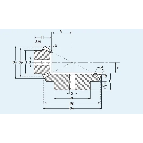 Коническая зубчатая пара, передат. число: 1:1,5, M=2,5, Z1=16, Z2=24 C29B240 Sati