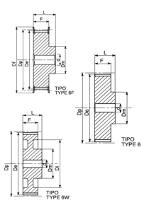 Шкив зубчатый под расточку Sati 14 XL 037