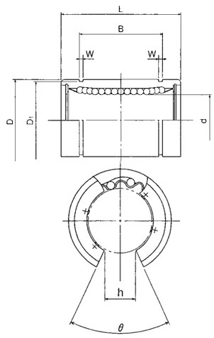 Линейный шариковый подшипник FLI SM 120 OP