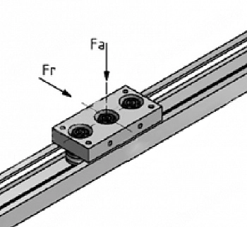 Тележка CTS MI42-24