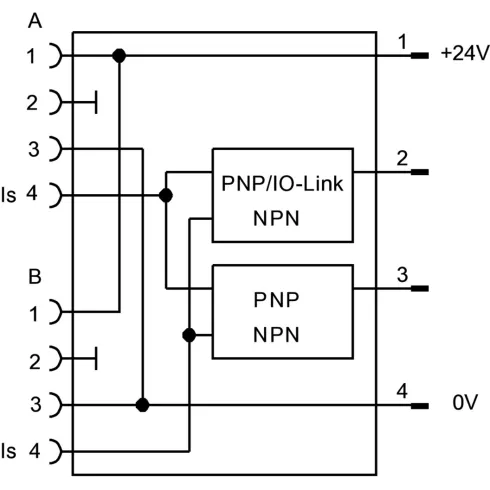 Преобразователь сигнала Festo SCDN-2A-EC4-PNLK-L1