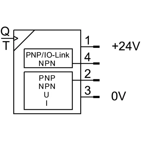 Датчик расхода Festo SFAW-100-CS520-E-PNLK-PNVBA-M12