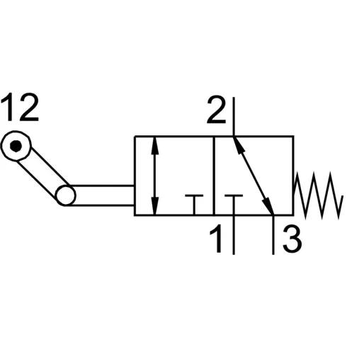 Распределитель с роликовым рычагом Festo VMEF-KT-M32-M-N18